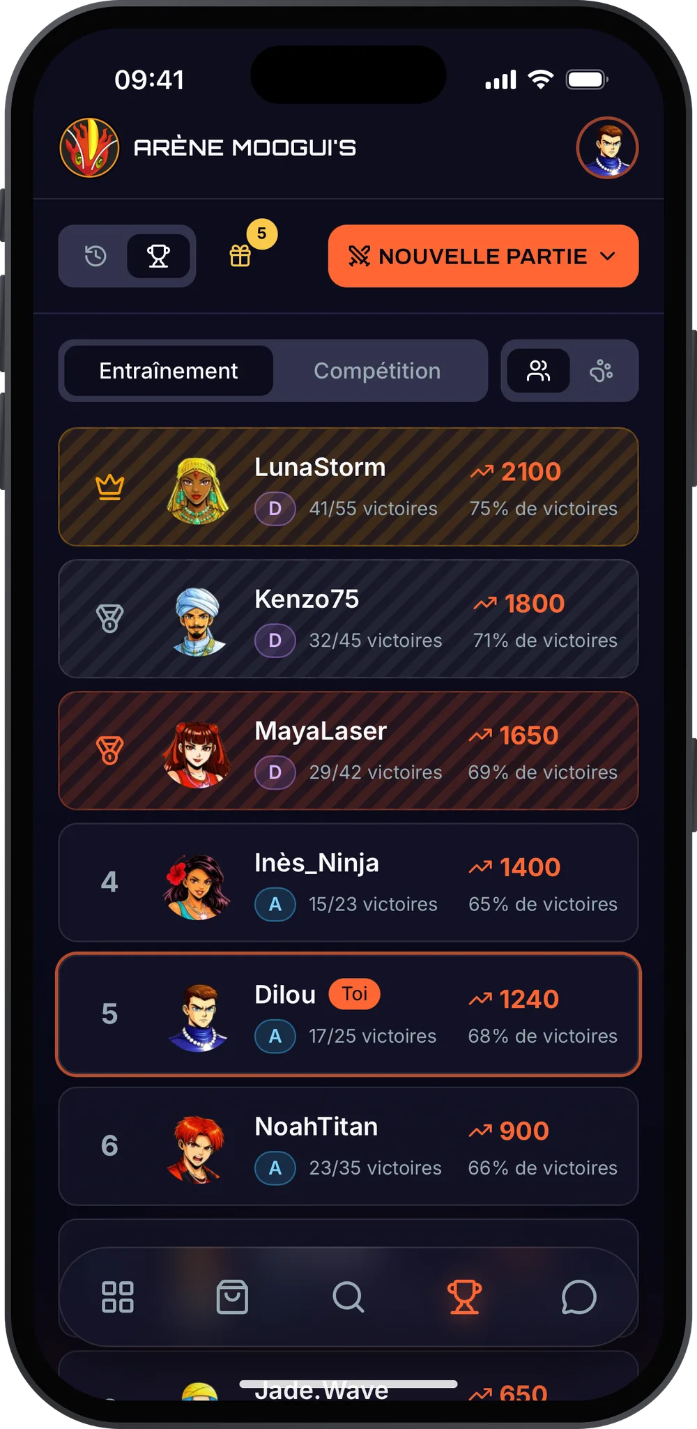 Classement Moogui's