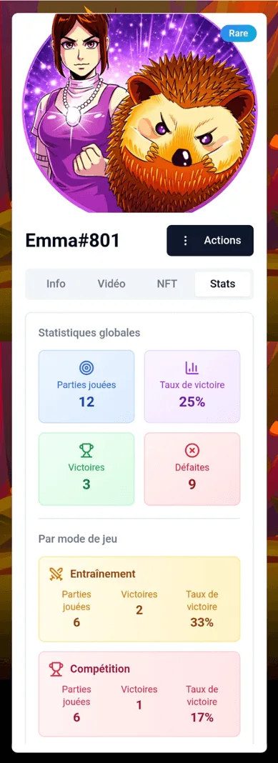 Moogue Statistics